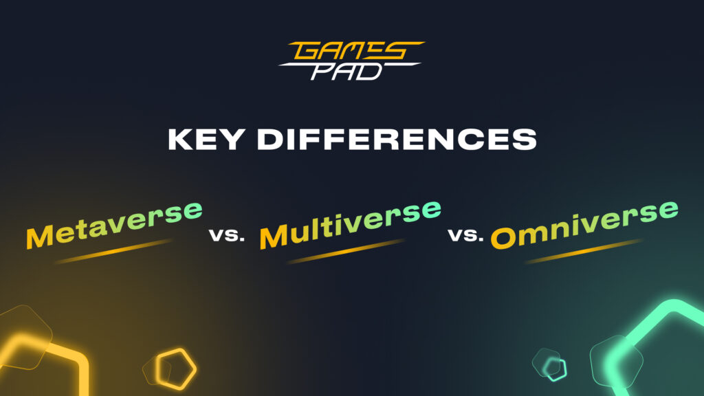 GamesPad: Metaverse vs. Multiverse vs. Omniverse: Key Differences 1
